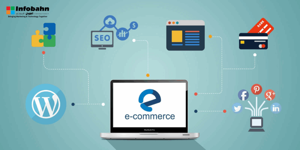 E-Commerce SEO Strategies for Online Stores in Dubai